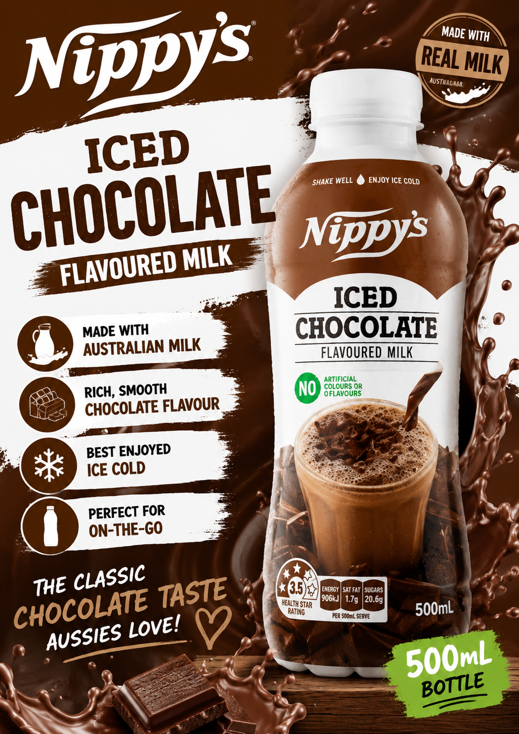 Nippys 500ml Bottle - Iced Chocolate