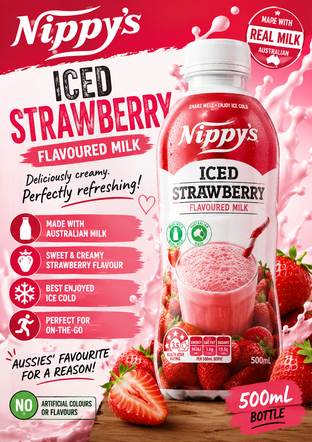 Nippys 500ml Bottle - Iced Strawberry